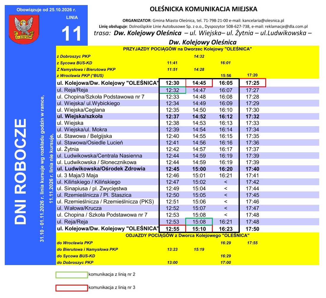 linia11